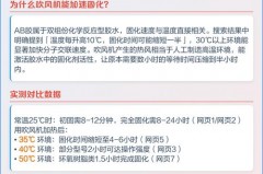 ab胶用吹风机干得快吗，ab胶可以烘烤吗