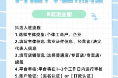 抖音小店入驻条件及费用是什么_抖音小店的入驻条件