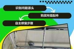 升降晾衣架容易坏吗，升降晾衣架容易坏吗视频？