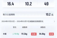 体重秤会记忆上次体重吗，体重秤会不会有记忆？