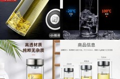 为啥有的玻璃杯几块钱有的几十块钱，为什么有的玻璃杯便宜有的贵？
