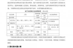 基坑降水有哪几种方法_基坑降水的主要方法