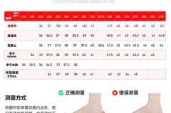 40和40.5的鞋差多少，鞋40与405？