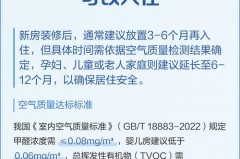 新房放置半年以上入住可以吗_新房装好半年可以住人吗