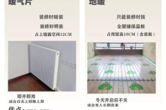 全屋地暖一天电费多少，全屋地暖 电费
