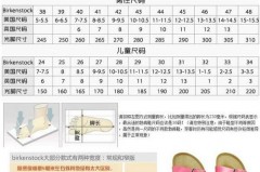 凉鞋买大一码还是小一码_男凉鞋哪个牌子的质量好又实惠?