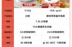 养生壶必须烧到15分钟吗_养生壶烧水要15分钟