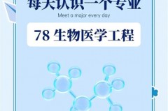 学生物医学工程后悔死了为什么，就业方向及前景怎么样_生物医学工程就业前景知乎