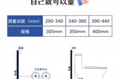 马桶坑距不对怎样补救_马桶坑距有什么影响