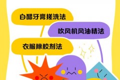 衣服上弄上植物浆怎么洗掉，衣服弄上植物液体怎么弄干净