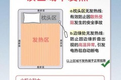 电热毯为什么没有以前那么热了，电热毯为什么没有以前那么热了呢