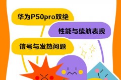 华为p50pro电池容量多大，华为p50pro电池耐用吗？