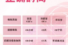 奶瓶有馊味怎么去味_奶瓶有一股味道怎么也去不掉