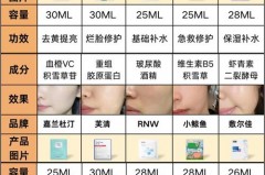 面膜袜与普通袜有什么区别_面膜丝袜材质
