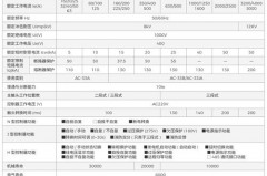 m3/d是什么单位名称_m3h是什么意思单位名称