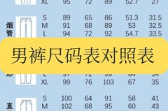 36码裤子相当于中国的什么码，36码裤子相当于几个x？