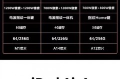 ipadair4多少钱_ipadair4多少钱入手合适