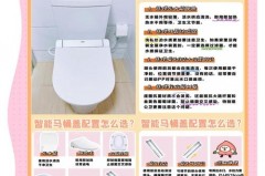 马桶盖在哪里买，马桶盖在哪里买比较好