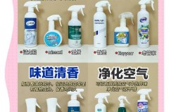 除甲醛喷雾对人体有害吗_除甲醛喷雾好使吗