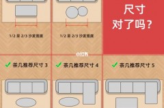 茶几高度和沙发高度如何搭配，茶几高度和沙发高度如何搭配好看？
