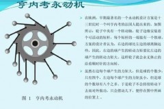 为什么禁止研究永动机，为什么不能做出永动机？