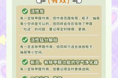 室内甲醛治理可靠吗，室内甲醛治理可靠吗多少钱？
