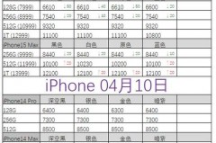 618线下买iphone13会有优惠吗_618苹果线下门店有折扣吗