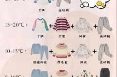 保暖内衣多少度穿合适，保暖内衣适合几度穿？