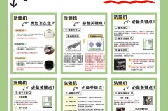 经常用洗碗机洗碗好不好_长期用洗碗机对身体有害吗