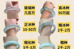 翡翠手镯圈口越大越贵吗，翡翠镯子圈口越大越贵吗