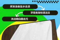 白色衬衫弄到油漆怎么办，白衬衫上的黑油漆怎么处理