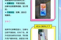 vivox60是曲面屏吗，vivox60手机是曲面屏吗？