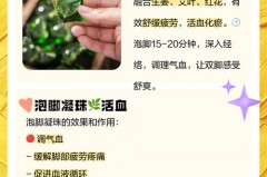 泡脚凝珠靠谱么，泡脚凝珠oem