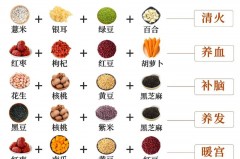 破壁机会不会破坏食物的营养，破壁机是否会破坏食物中的营养