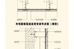 贴皮家具鼓包了怎么办_家具贴皮子