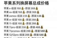 iPhone14系列官方维修价贵到离谱_iphone 官方维修