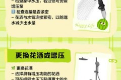 莲蓬头水流小怎么办，莲蓬头出水小怎么办？