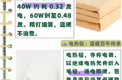 单人电热毯一般多少钱一个，单人电热毯一般多少钱一个啊？