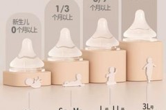 奶嘴型号怎么分大小_奶嘴怎样分型号
