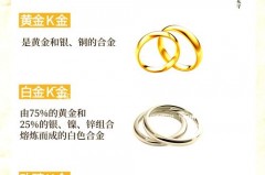 18k软金是真的黄金吗，18k软金和黄金的区别