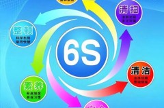 6s是什么_顺丰6s是什么