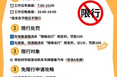 杭州限行100%会被拍吗，杭州限行百分百被拍吗？
