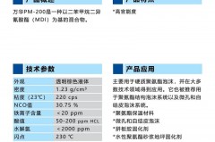 mdi是什么材料，万华化学mdi为什么大幅降价