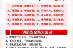 预防火灾安全常识，预防火灾安全常识教案