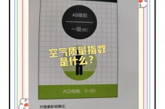 pm2.5越高越好还是越低越好_pm25值是否越小越好