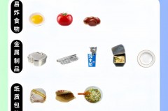 微波炉烧菜会使营养流失吗，微波炉热菜会导致营养流失吗？