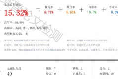 全球学术快报和中国知网是什么关系，全球学术快报就是中国知网吗？
