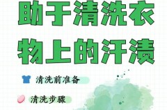 夏天衣服汗味洗了还有怎么办_夏天衣服出汗有异味怎么办