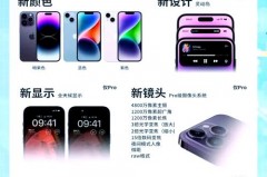 iPhone14双十一官方网站会降价吗，苹果手机双十一官方网站会有活动吗