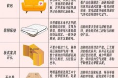 房子甲醛主要来源于什么_房子甲醛主要来源于什么气体